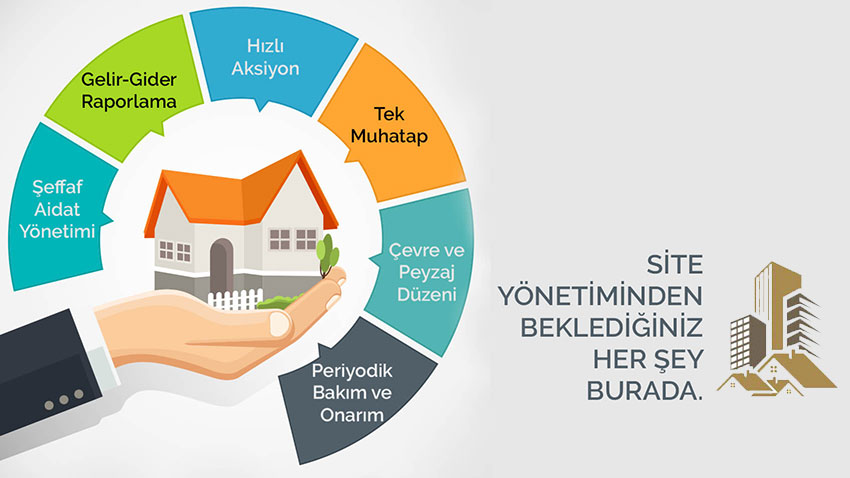 Hırsızlığa Karşı Alınabilecek 5 Temel Teknolojik Önlem